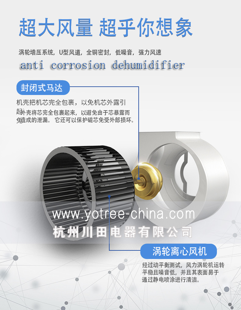 防腐工業(yè)除濕機(jī).jpg 防腐工業(yè)除濕機(jī).jpg